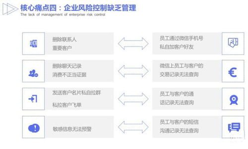 知行工作手機系統(tǒng)令辦公高效智能化